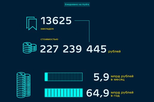 Как восстановить аккаунт блэк спрут